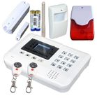 GSM Intrusion Wireless Burglar Alarm Systems With Two-way Voice Communication