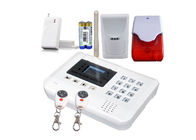GSM Intrusion Wireless Burglar Alarm Systems With Two-way Voice Communication