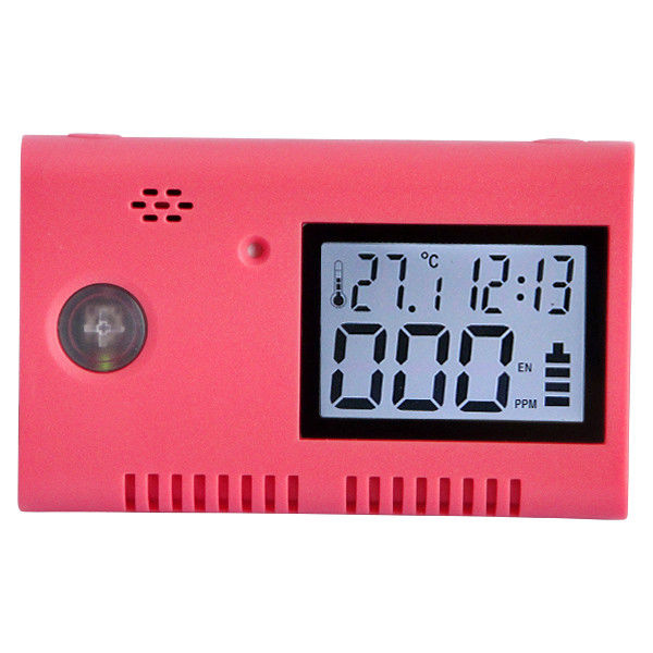 12V Portable USB Red Carbon Monoxide Alarm CO Detector for Car