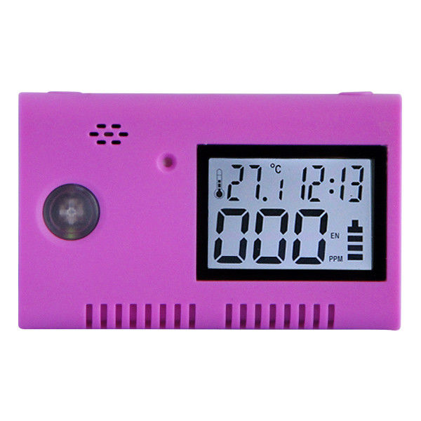 EN50291 UL2034 USB Carbon Monoxide Alarm Detector for travellers
