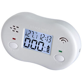 Car / Home Carbon Monoxide Alarm Detector