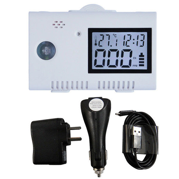 USB Battery Operated Carbon Monoxide Alarm Detector With Clock Function